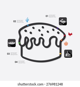 easter infographic
