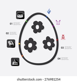 easter infographic