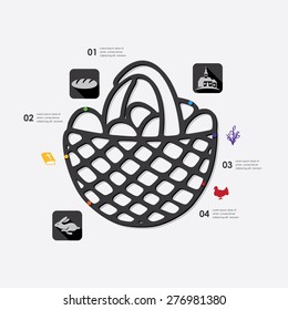 easter infographic