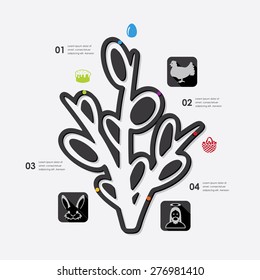 easter infographic