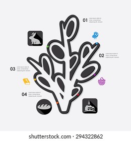 easter infographic