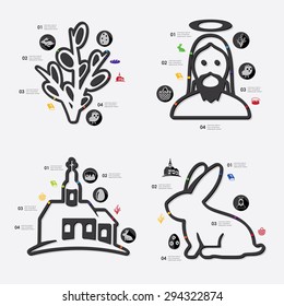 easter infographic