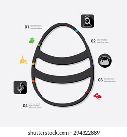 easter infographic