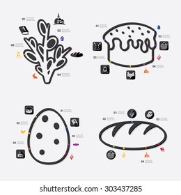 easter infographic