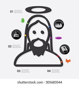 easter infographic