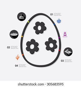 easter infographic