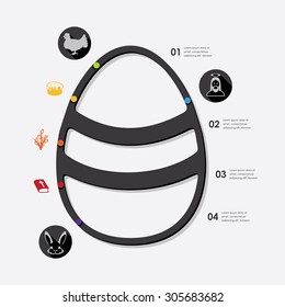 easter infographic