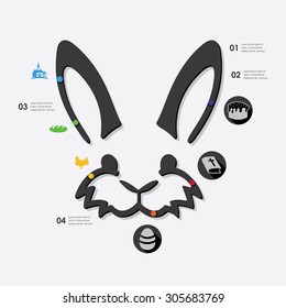 easter infographic