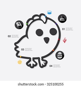 easter infographic