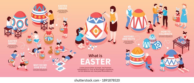 Easter isometric infographics explaining why do we give eggs and how to celebrate holiday vector illustration