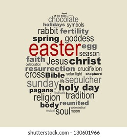 Easter season concept made with meaningful words drawing an egg