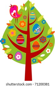 Easter tree with colored eggs