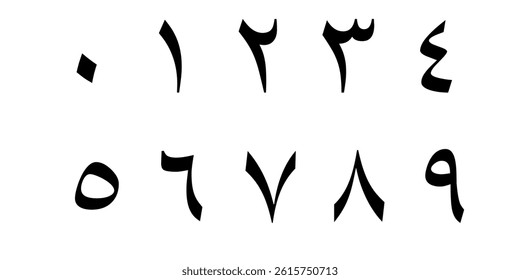 eastern arabic numbers, arabic numerals