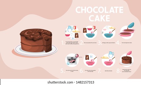 Easy Chocolate Cake With Cream Recipe For Cooking At Home. Tasty Delicious Dessert. Sweet Bakery With Decoration. Isolated Vector Illustration In Cartoon Style