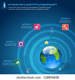 easy to edit communication icon around Earth