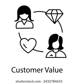 Easy to edit linear icon of customer value