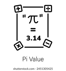 Easy to edit linear icon of pi value 