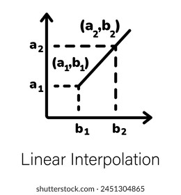Easy to edit outline icon of linear interpolation