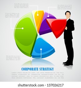 easy to edit vector illustration of businessman holding profit sharing piece of pie chart