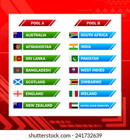 easy to edit vector illustration of chart of cricket participating countries 2015