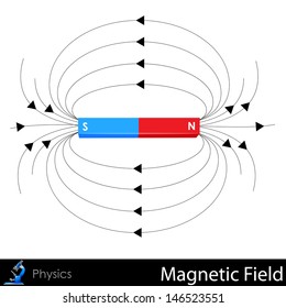 14,133 Magnetic field Stock Vectors, Images & Vector Art | Shutterstock