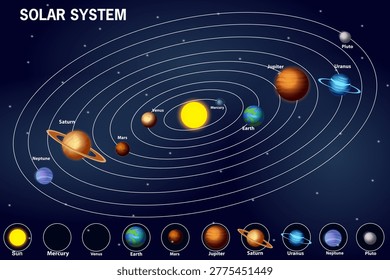 Fácil de editar la Ilustración vectorial del Sistema Solar con el Sol y los nueve planetas: Mercurio, Venus, la Tierra, Marte, Júpiter, Saturno, Urano, Neptuno y Plutón