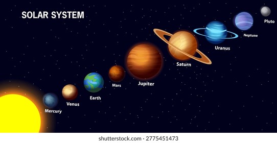 Fácil de editar la Ilustración vectorial del Sistema Solar con el Sol y los nueve planetas: Mercurio, Venus, la Tierra, Marte, Júpiter, Saturno, Urano, Neptuno y Plutón