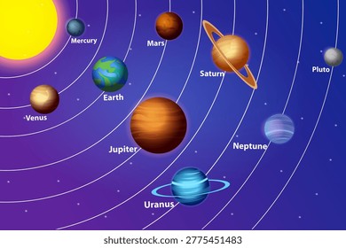 Fácil de editar la Ilustración vectorial del Sistema Solar con el Sol y los nueve planetas: Mercurio, Venus, la Tierra, Marte, Júpiter, Saturno, Urano, Neptuno y Plutón