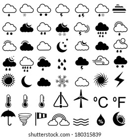 easy to edit vector illustration of weather icon