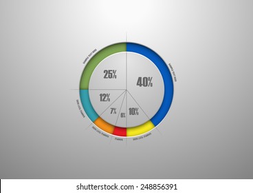 Easy editable colorful business pie chart for Your documents, reports, presentations and infographic