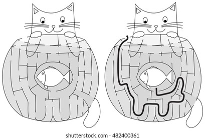 Easy hungry cat maze for younger kids with a solution in black and white