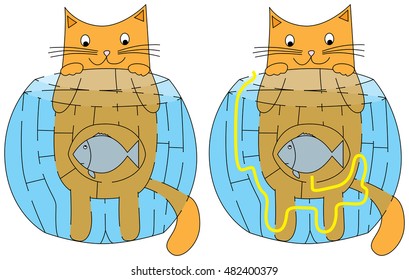 Easy hungry cat maze for younger kids with a solution