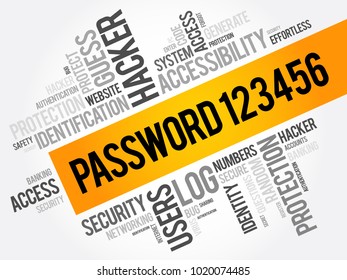 Easy Password 123456 word cloud collage, technology concept background