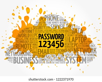 Easy Password 123456 word cloud collage, technology concept background