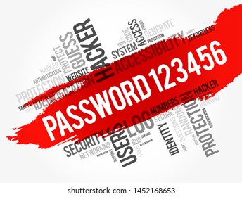Easy Password 123456 word cloud collage, technology concept background