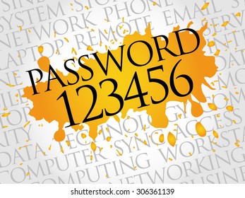 Easy Password 123456 word cloud concept