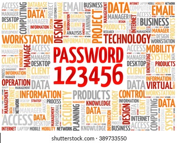 Easy Password 123456 word cloud concept