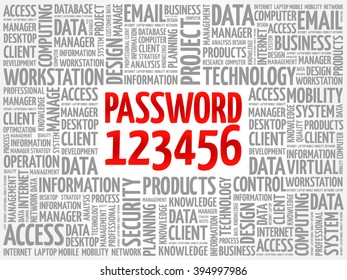 Easy Password 123456 word cloud concept