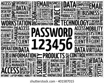 Easy Password 123456 word cloud concept