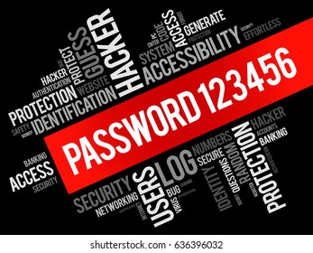 Easy Password 123456 word cloud collage, technology concept background