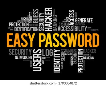 Easy Password typically refers to a password that is simple to remember or guess, word cloud concept background
