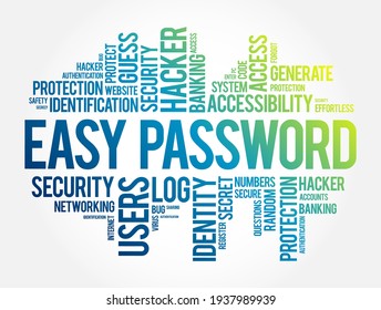 Easy Password typically refers to a password that is simple to remember or guess, word cloud concept background