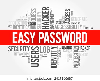 Easy Password typically refers to a password that is simple to remember or guess, word cloud concept background
