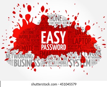 Easy Password word cloud collage, business concept background