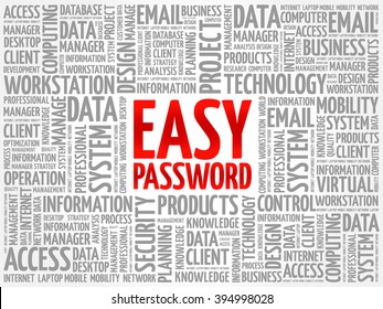 Easy Password word cloud concept