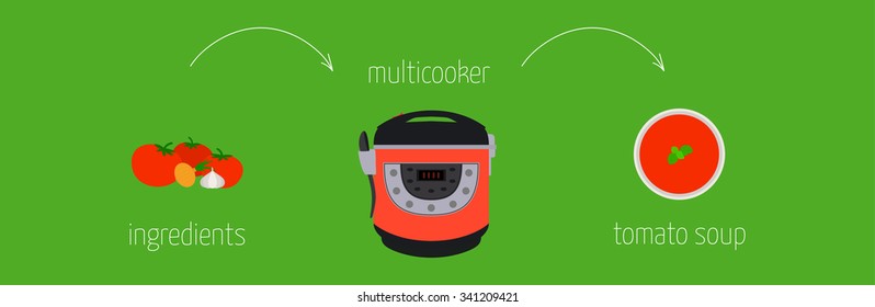Easy recipe instructions how to cook a tomato soup in multicooker.