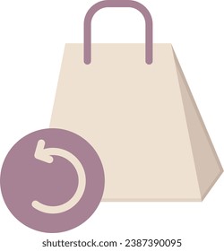 easy returns, returns, delivery returns, order returns,