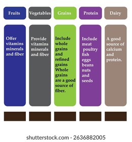 Easy table template design in vector style, schedule design