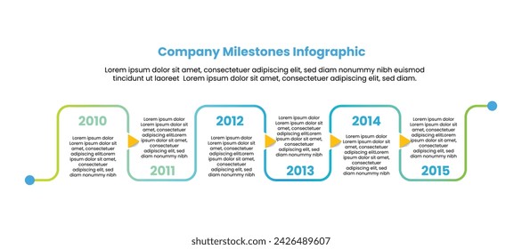 Fácil de usar para su sitio web o presentación. Infografía de negocios para plantilla de línea de tiempo de hitos de empresa con iconos de línea. 