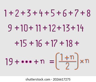 The Easy Way to Sum Up the original number from 1 to n by using Mathematics Formula